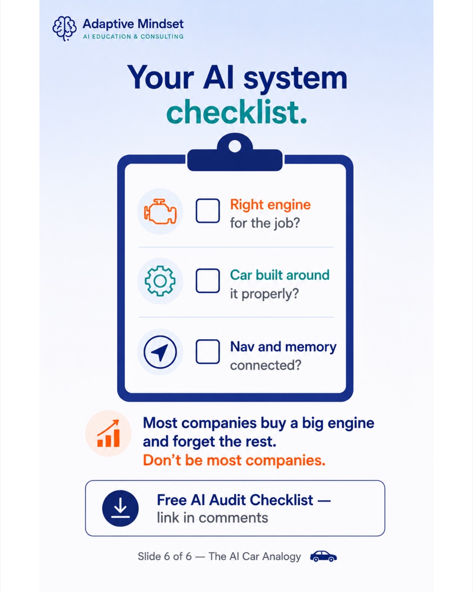 Your AI system checklist: right engine, car built around it, nav and memory connected.