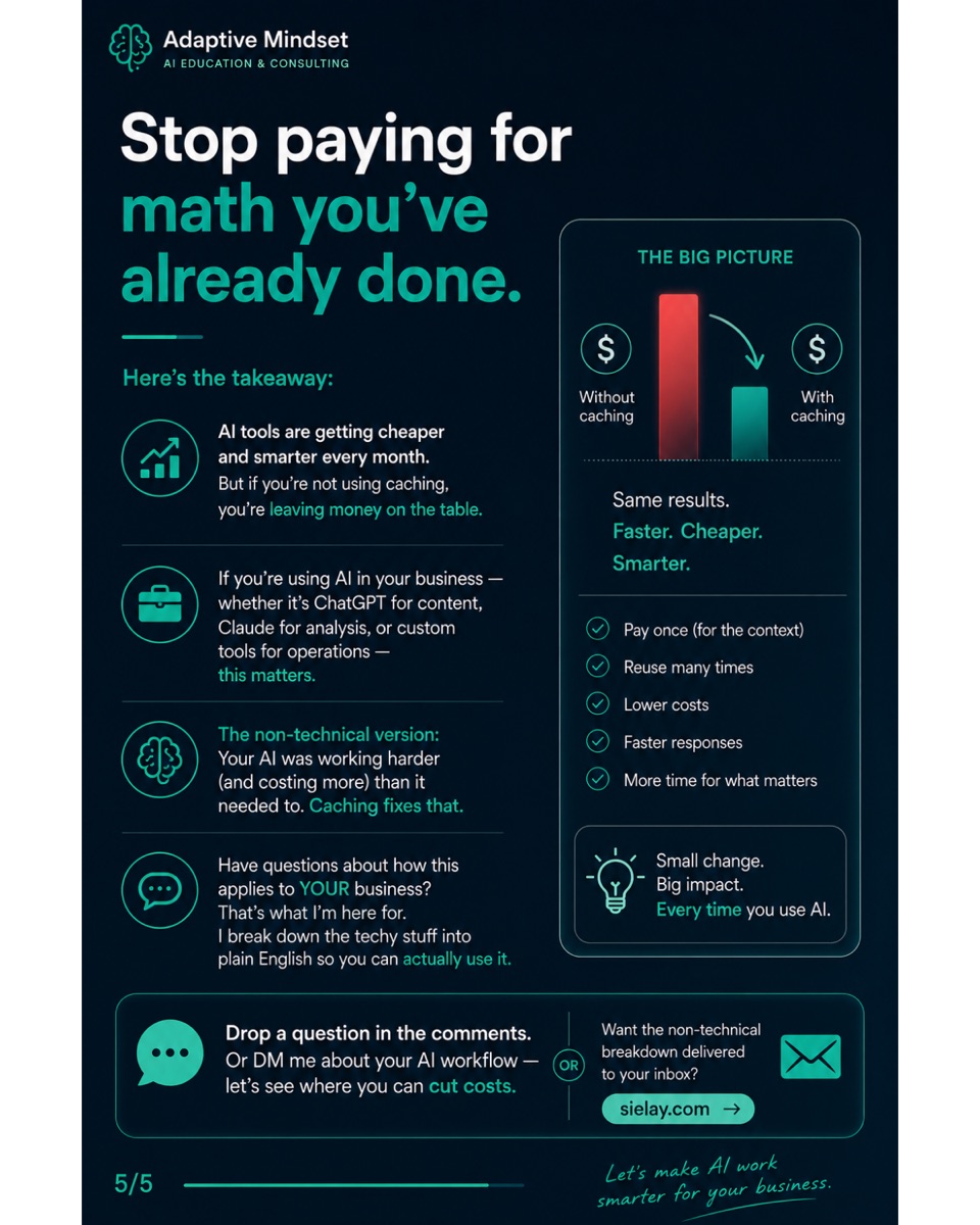 Stop paying for math you have already done — same results, faster and cheaper, when you use caching.