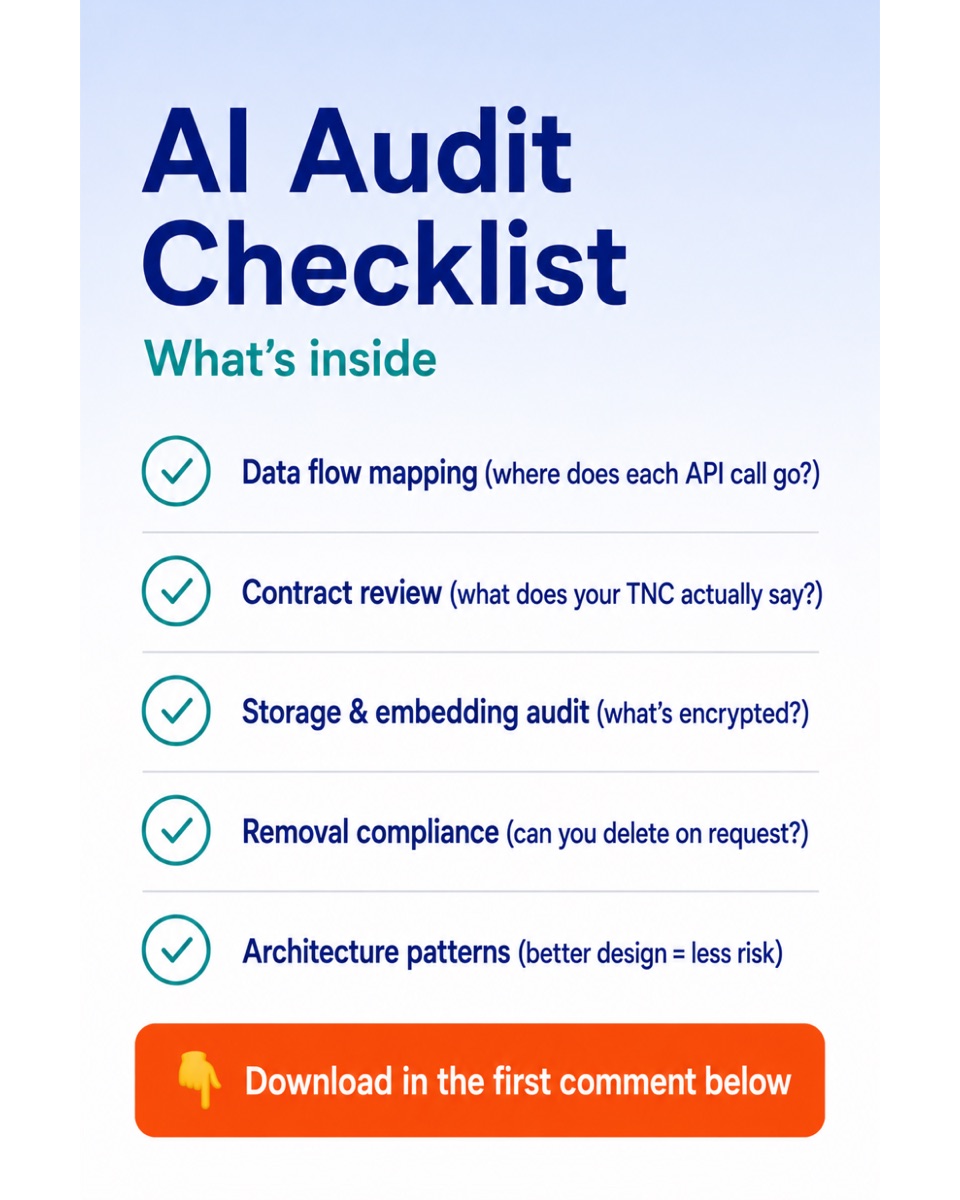 The AI Audit Checklist: data-flow mapping, contract review, storage and embedding audit, removal compliance, architecture patterns.