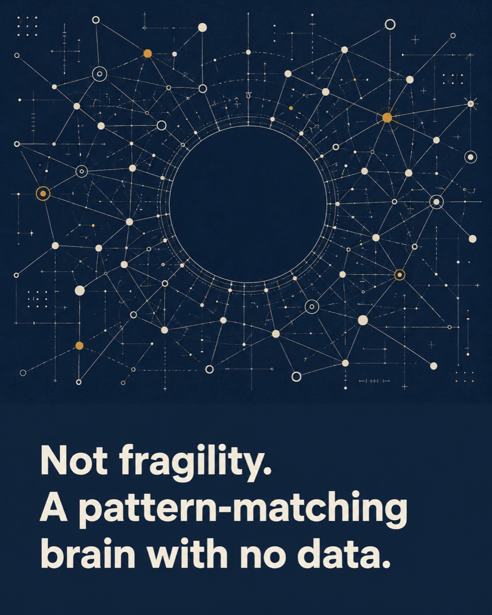 This is not fragility — it is what happens when an anxious pattern-matcher audits every project all weekend.